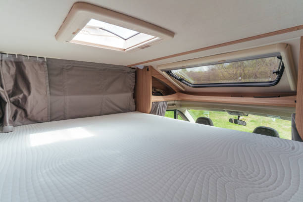 RV Mattress Guide - Choosing the Best Mattress for Your RV – Mattress ...